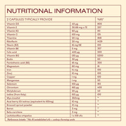 A digital graphic of a supplement facts label showing nutritional information for a 2-capsule typical daily value, with a beige background and dark brown text.