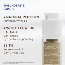 A cosmetic bottle labeled Coty Blue Bottle Black Plane Peptide Firming Eye Balm-Cream stands on a white background beside marketing text about undereye care, natural peptides, white flowers extract, and improvement of dark circles.