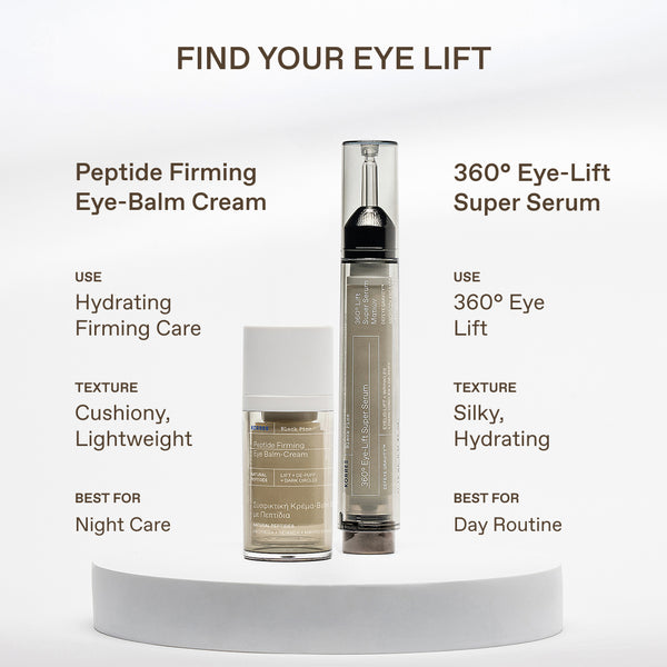 KORRES Peptide Firming Eye Balm-Cream 15ml