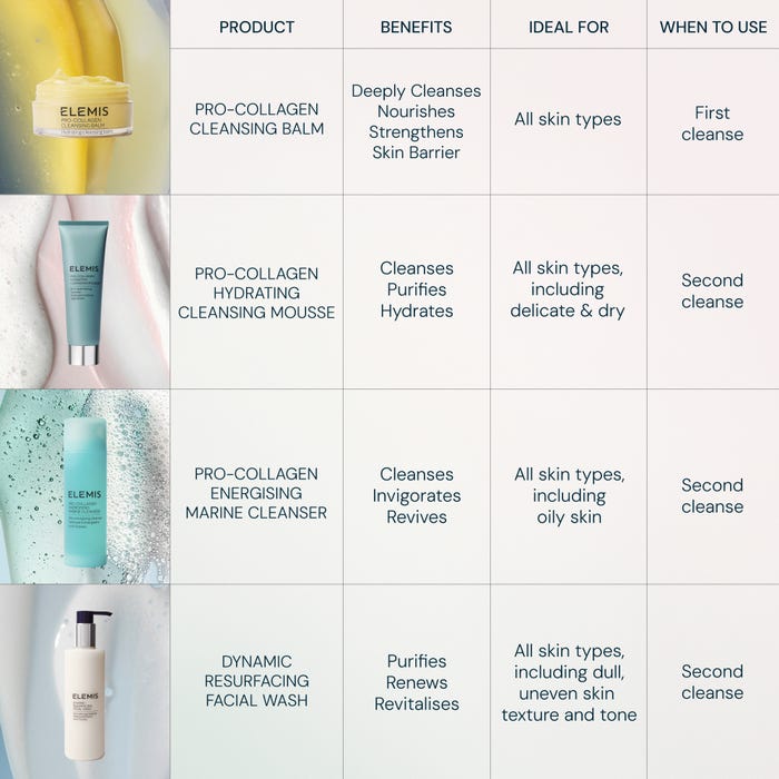 Elemis Pro-Collagen Hydrating Cleansing Mousse 125ml