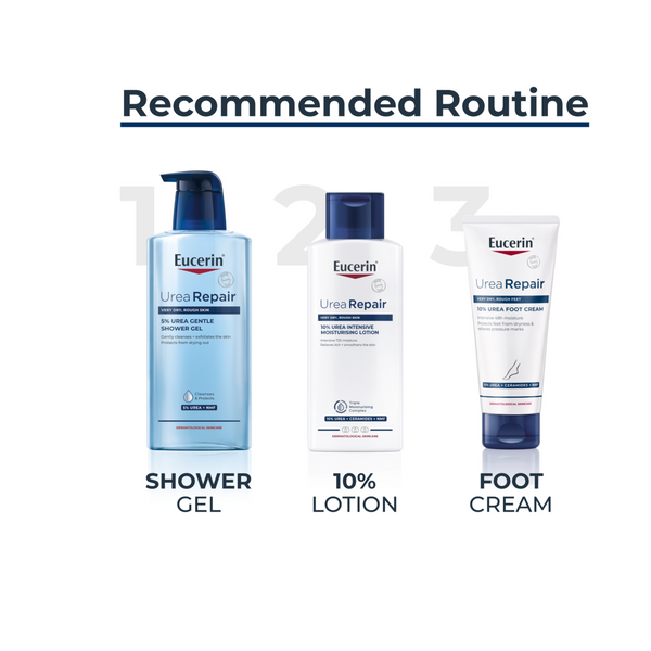 Eucerin UreaRepair Plus 10% Urea Lotion 250ml