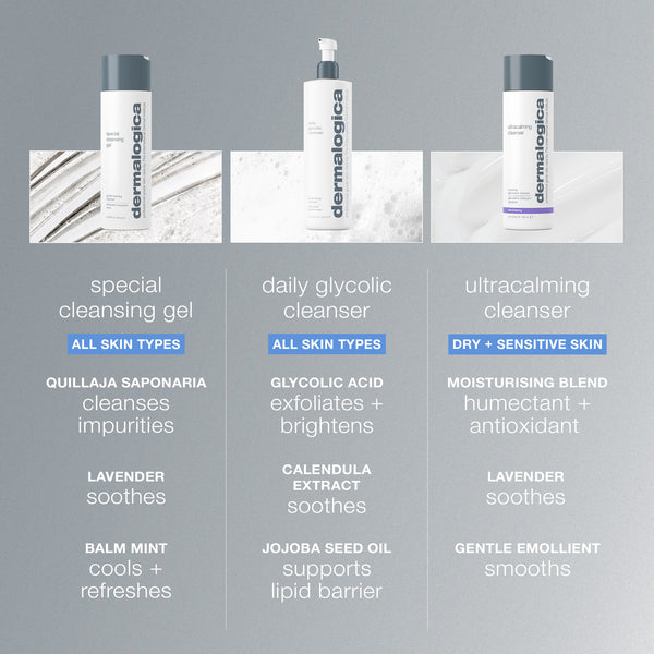 Dermalogica Special Cleansing Gel