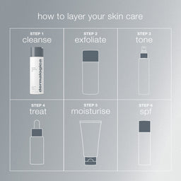 Dermalogica Special Cleansing Gel