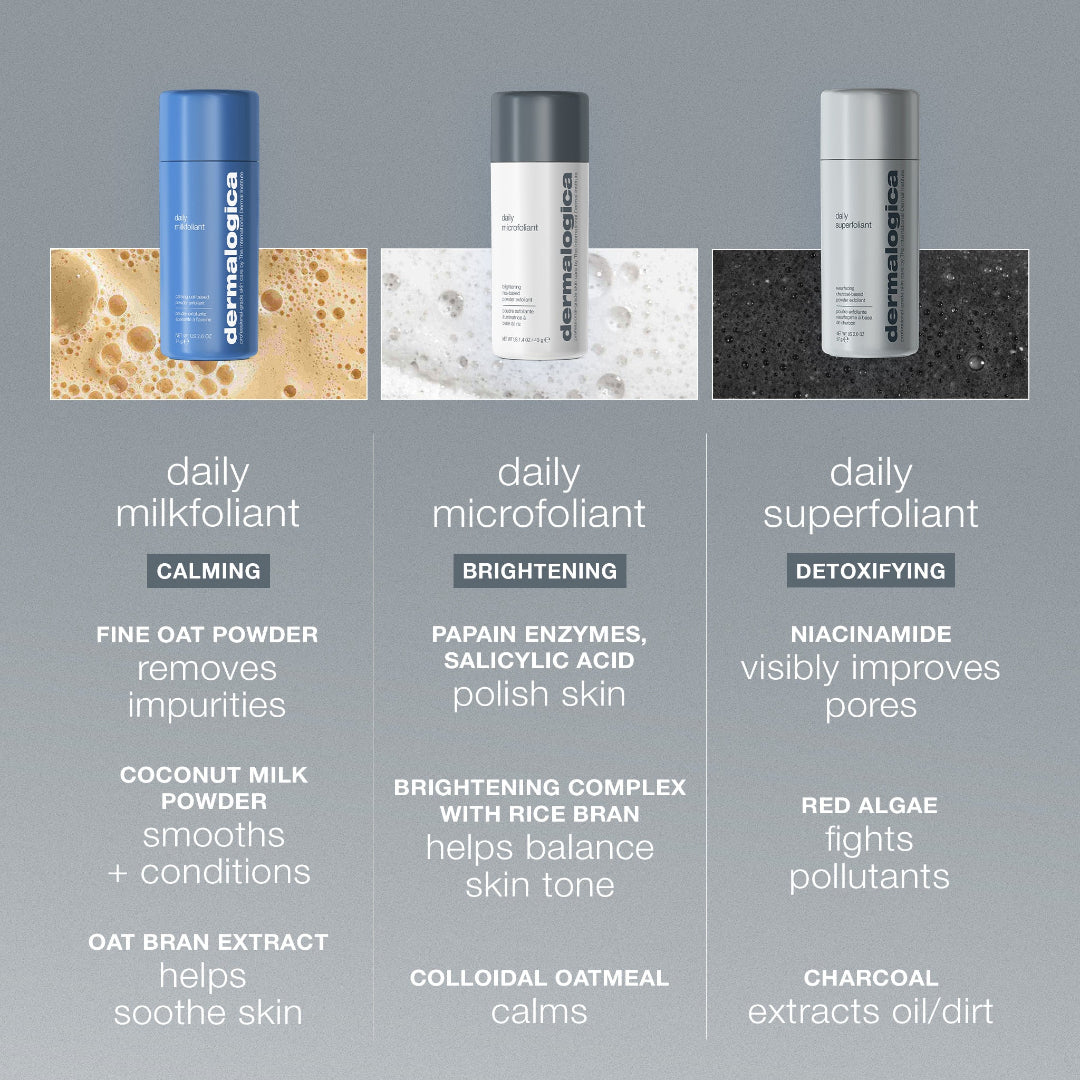 Three Dermalogica skincare products with descriptions on a gray background
