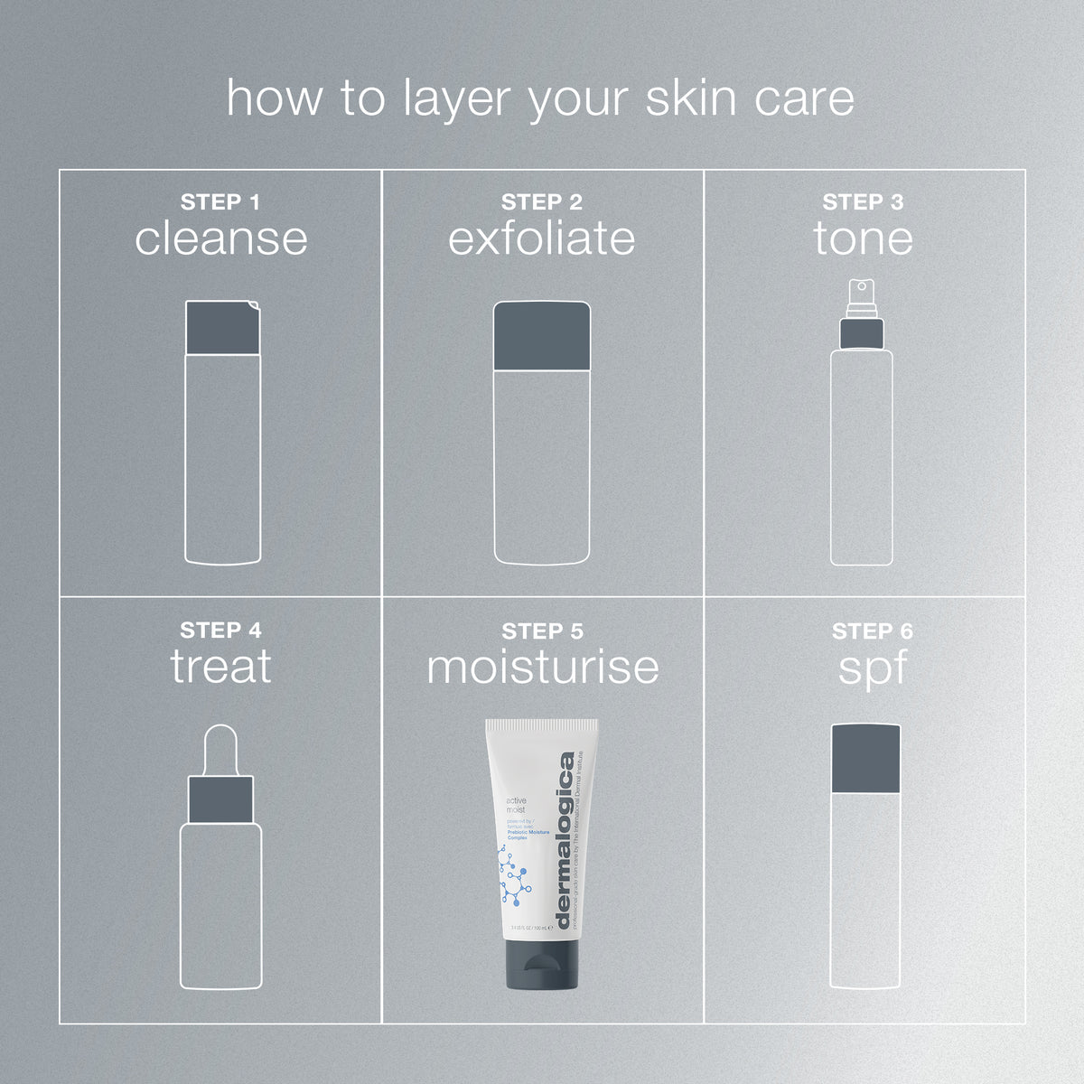 Dermalogica Active Moist 100ml