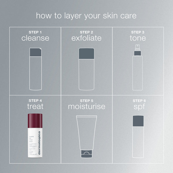 Dermalogica Dynamic Skin Retinol Serum