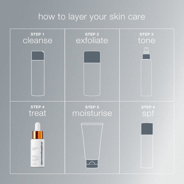 Dermalogica Biolumin-C Serum