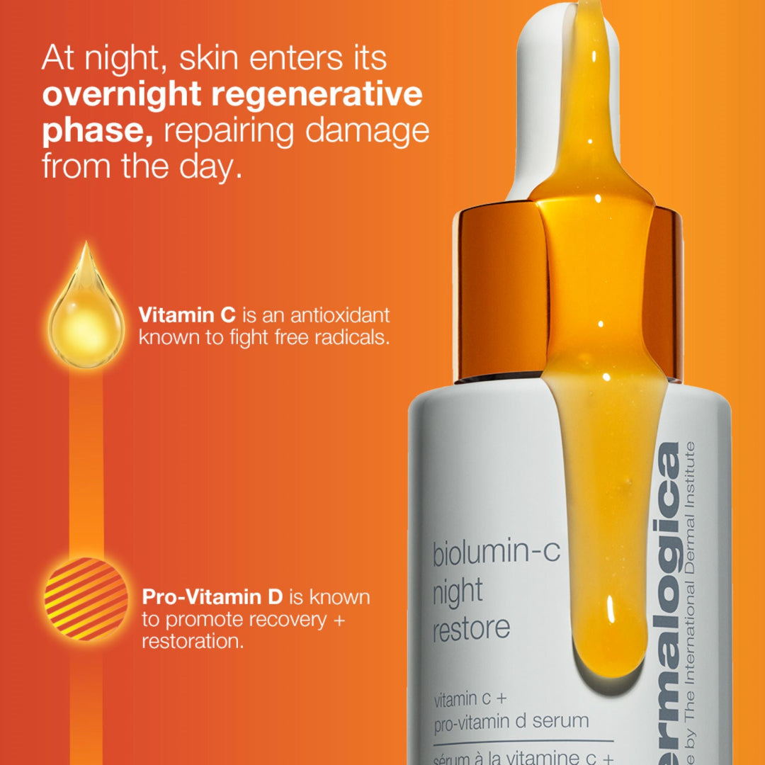 Skincare serum bottle with dropper on an orange background, featuring text about skin regeneration and vitamin benefits.