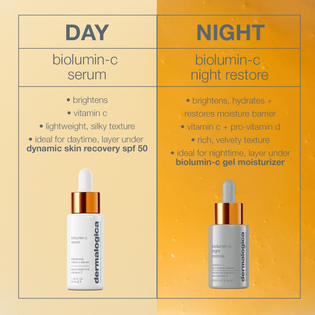 Dermatological skincare products with day and night routines on a beige and orange background.