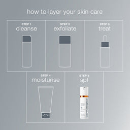 Dermalogica BioLumin-C Heat Aging Protector SPF50 50ml