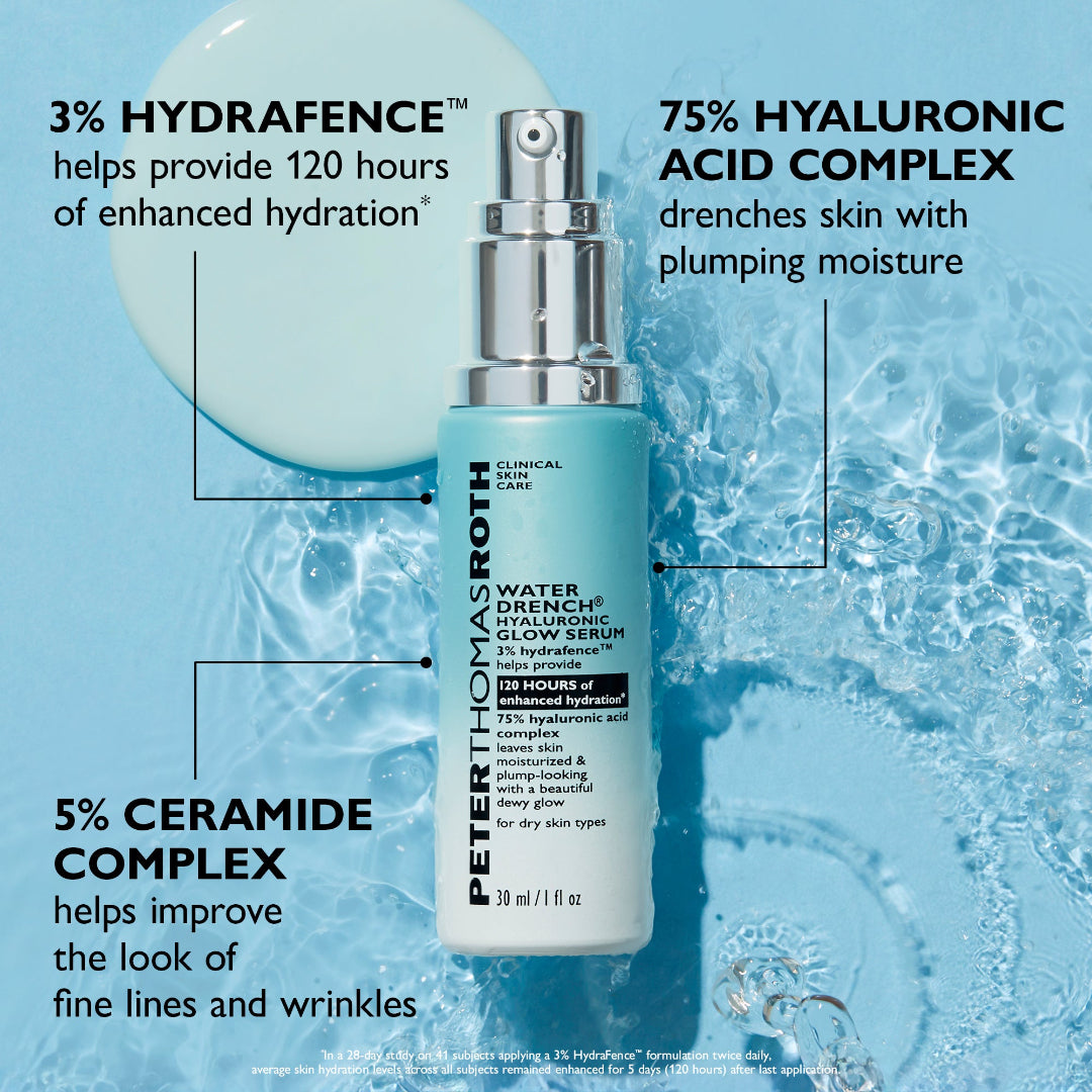 Peter Thomas Roth Water Drench Hydra-Besties 7-Piece Travel Kit