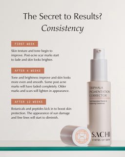 Sachi Skin Triphala Pigmentation Corrector 30ml
