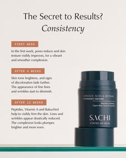 Sachi Skin Ursolic Acid & Retinal Overnight Reform 30ml