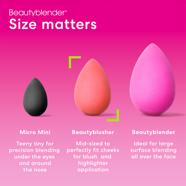 Three Beautyblender sponges of different sizes on a pink background with text describing their uses.
