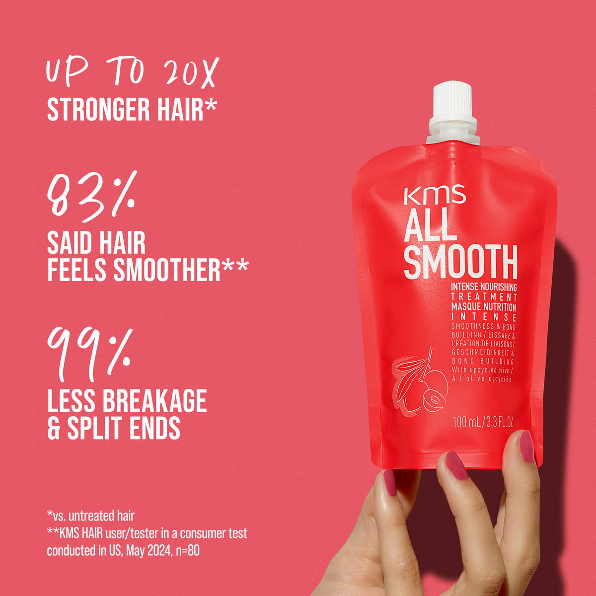 KMS All Smooth Intense Nourishing Treatment 100ml