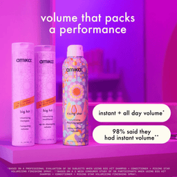 Amika Big Hit Volumizing Shampoo 1000ml