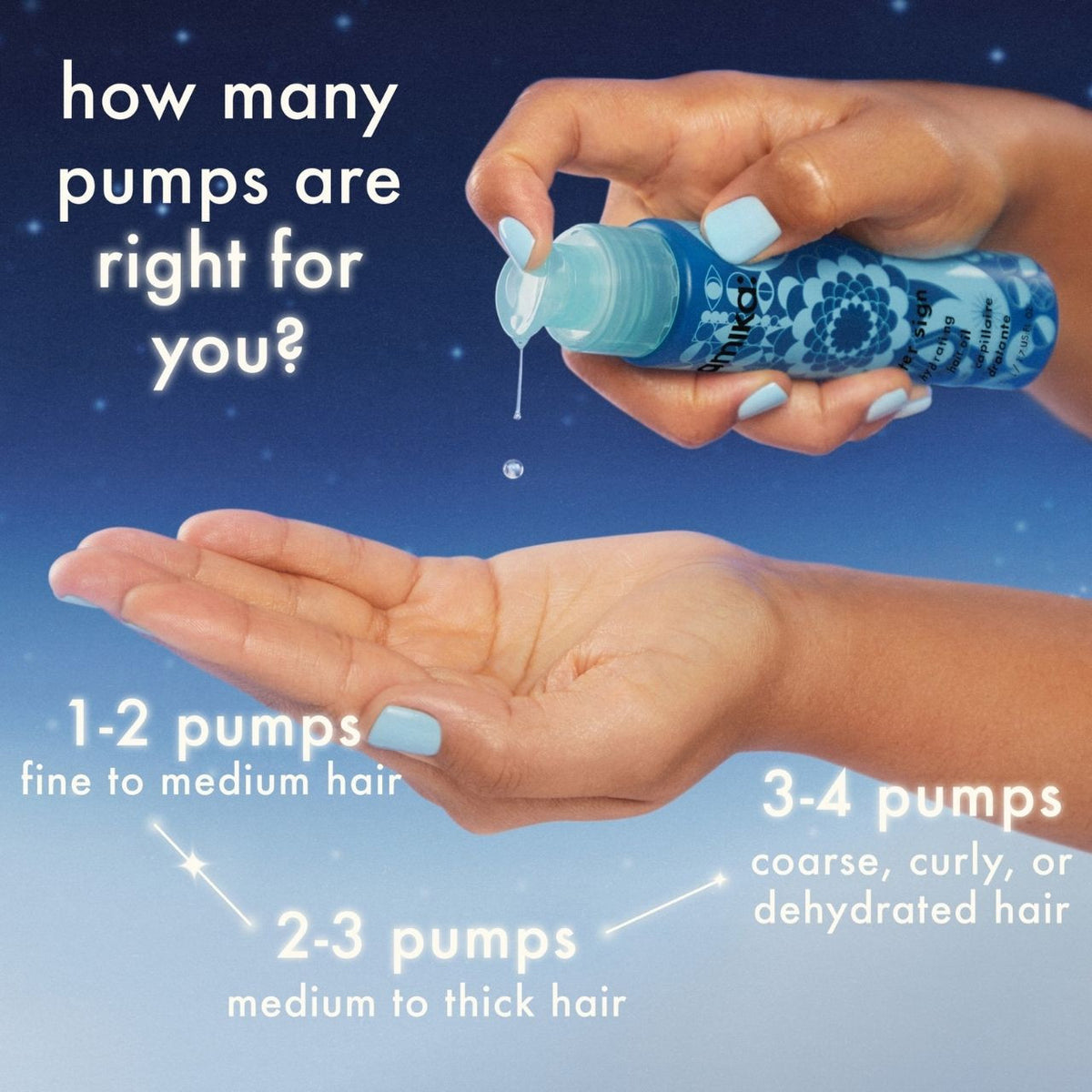Hand holding a blue bottle with text on how many pumps are right for different hair types.