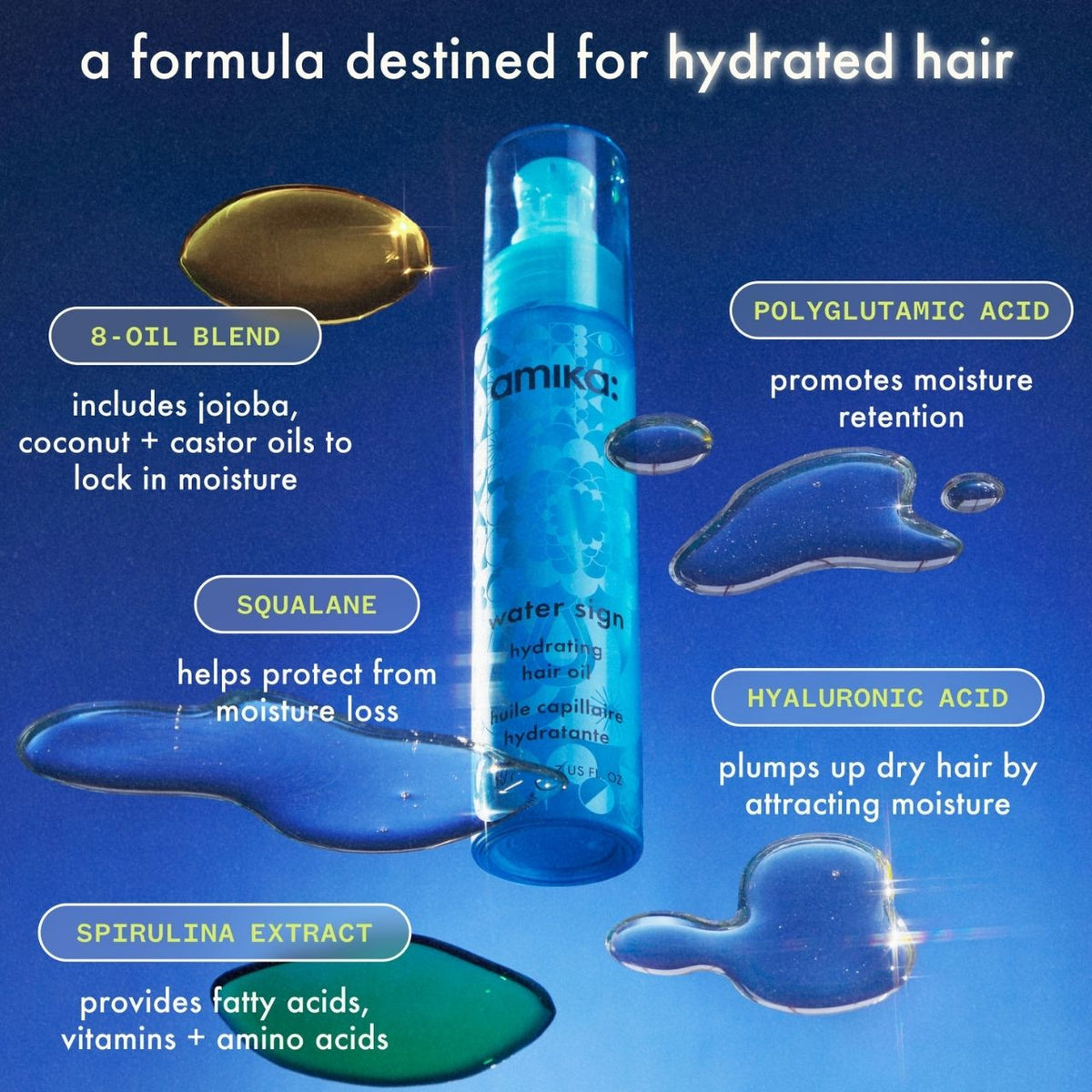Amika hair product with ingredients listed on a blue background