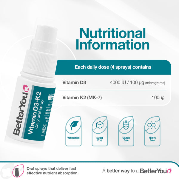 BetterYou Vitamin D3 4000iu + K2 Oral Spray 15ml