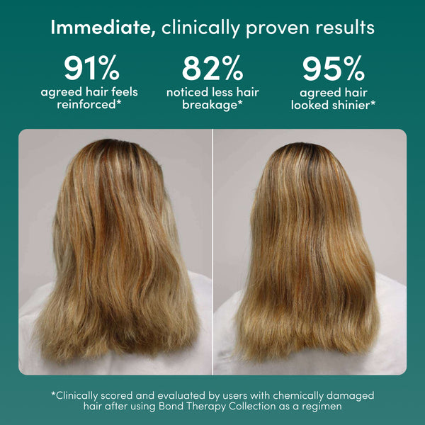 Coco & Eve Bond Therapy Hair Mask