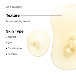 Fast-absorbing serum with texture and skin type compatibility information on a white background
