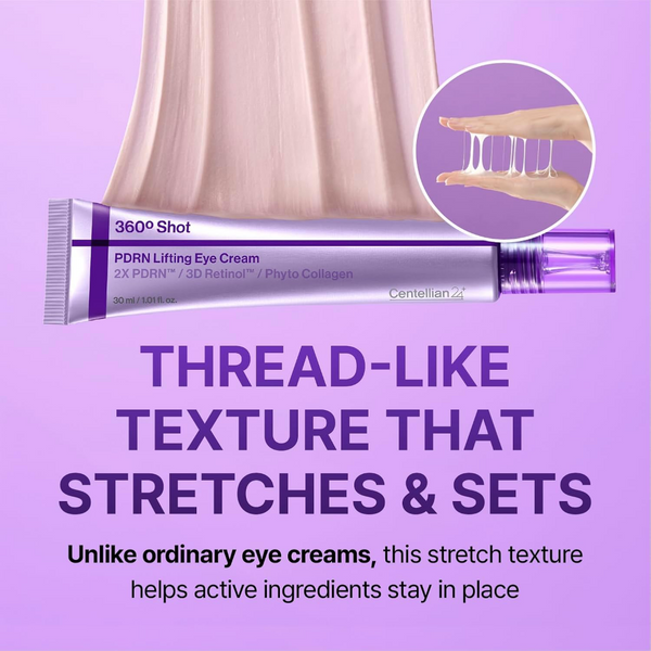 Tube of 360° Shot PDRN Lifting Eye Cream on a purple background with text about its thread-like texture.