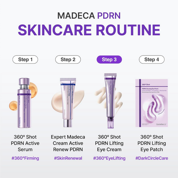 Madeca PDRN skincare routine with products and descriptions on a white background