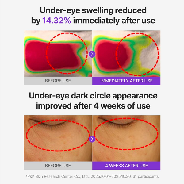 Centellian24 360° Shot PDRN Glowing Eye Patch 1 Pair