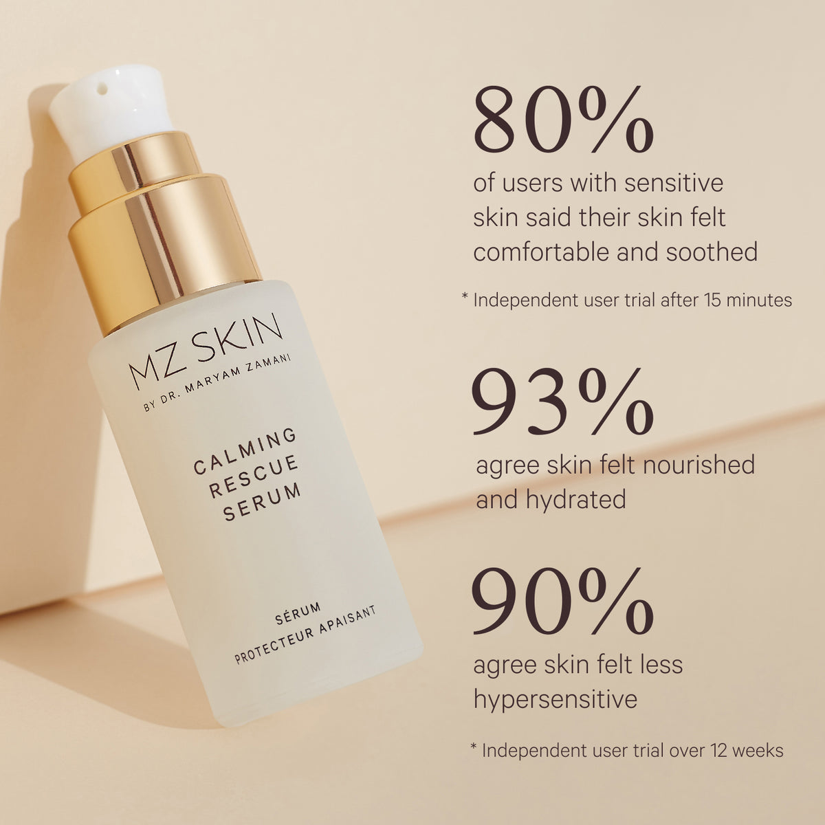 MZ SKIN Calming Rescue Serum