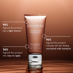 GATINEAU x Face The Future Exclusive Heroes Edit