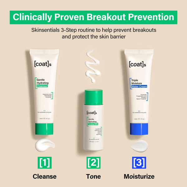 [coat]s Skinsentials Starter Kit (Travel size)