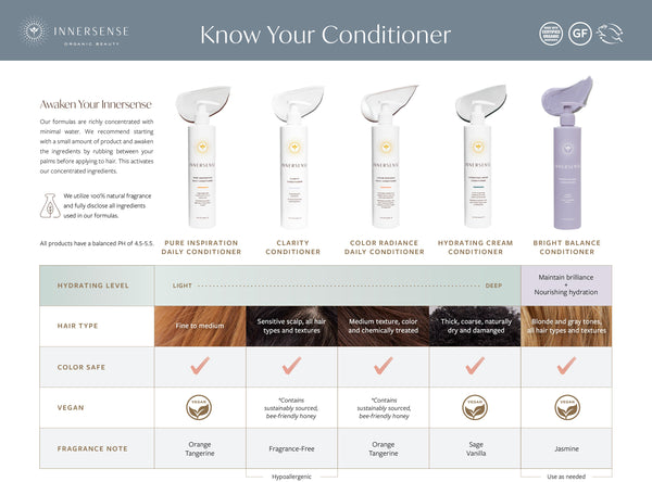 Innersense Bright Balance Conditioner