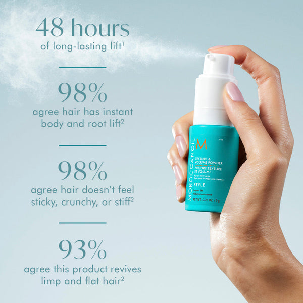 Moroccanoil Texture & Volume Hair Powder