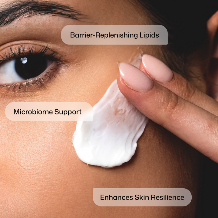 Close-up of a person applying a dollop of white facial cream to their cheek, with text labels reading Barrier-Replenishing Lipids, Microbiome Support, and Enhances Skin Resilience.