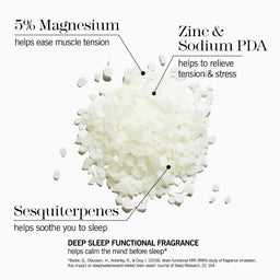 White granules with text on magnesium, zinc, sodium PDA, and sesquiterpenes for deep sleep function.