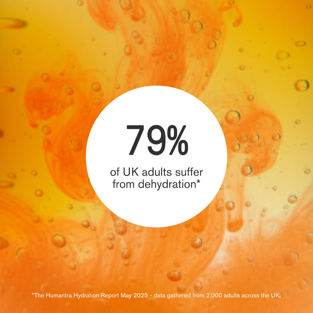 A circular white graphic centered on an orange and yellow abstract liquid background with bubbles, displaying the text '79% of UK adults suffer from dehydration'. Small footnote text appears along the bottom edge.
