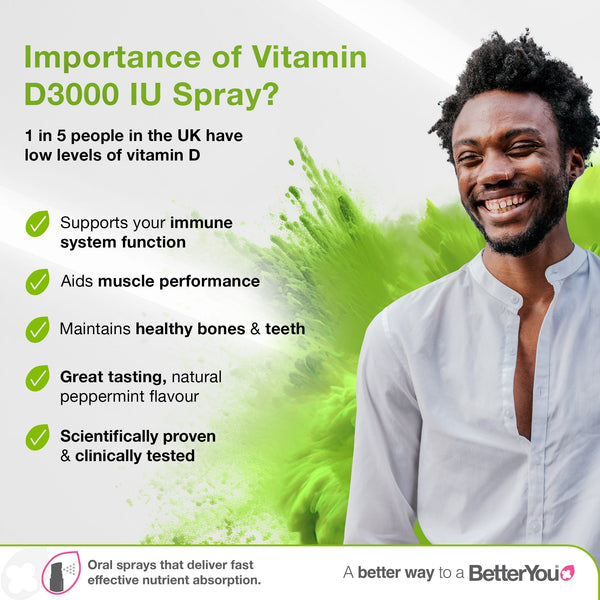 BetterYou Vitamin D3000 Oral Spray