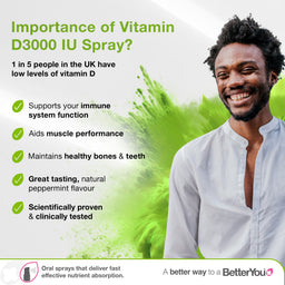 BetterYou Vitamin D3 3000iu Oral Spray 15ml