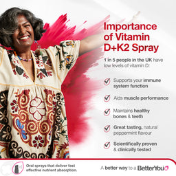 BetterYou Vitamin D3 + K2 Oral Spray