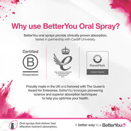 BetterYou Vitamin D3 + K2 Oral Spray