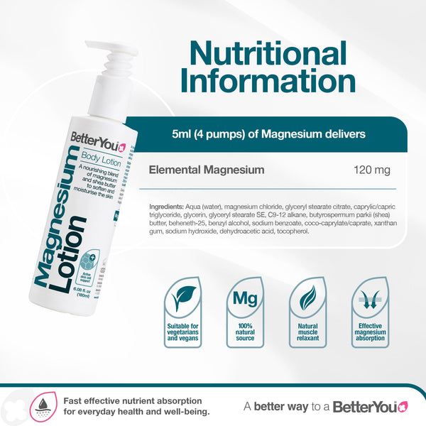 BetterYou Magnesium Body Lotion
