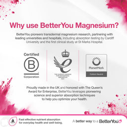 BetterYou Magnesium Body Lotion