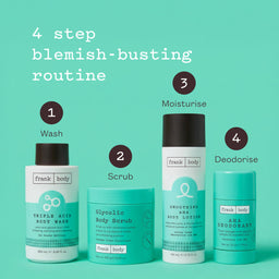 Four Frank Body skincare products arranged on a mint green background with white text reading '4 step blemish-busting routine' and numbered circles 1 to 4 labeling each step. The products are a body wash, body scrub, body lotion, and deodorant.