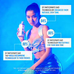 Bondi Sands Technocolor Sapphire 1 Hour Express Self Tanning Foam