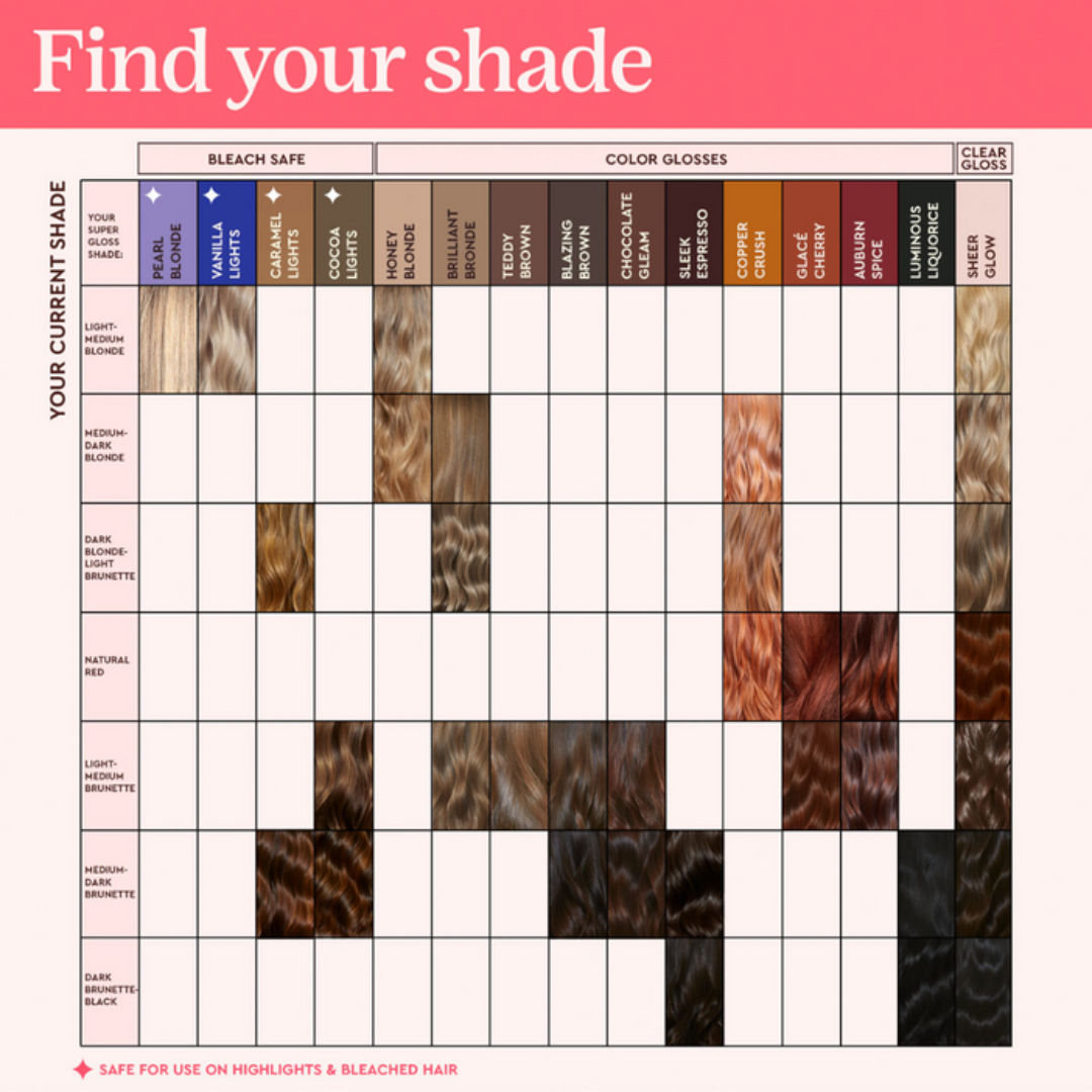 Hair color chart for finding the correct shade with a pink border and text.