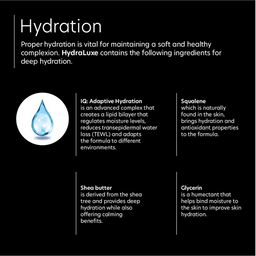 hydration information