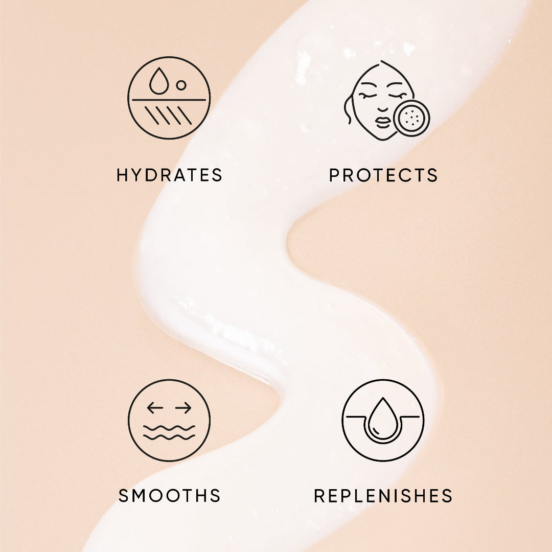Skincare product with icons and text indicating hydration, protection, smoothing, and replenishment on a beige background.
