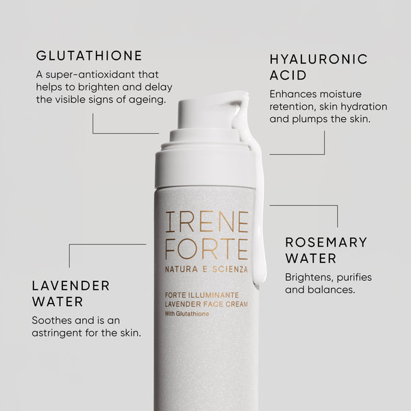 Irene Forte face cream bottle with ingredients listed on a light gray background