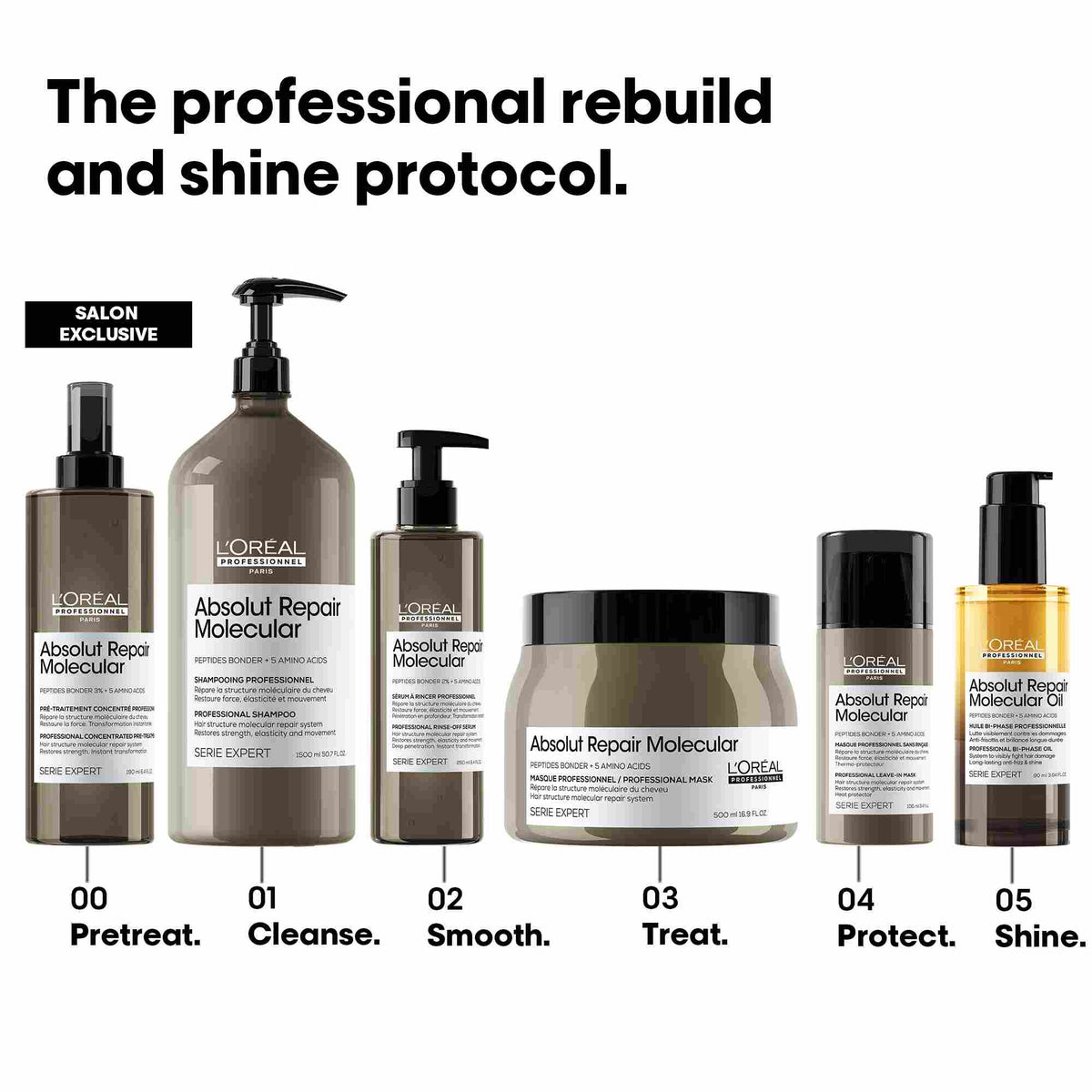 L'Oreal Serie Expert hair care product lineup with labels on a white background
