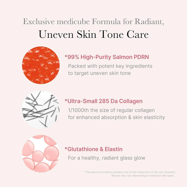 Medicube PDRN Pink One Day Serum Set 10 x 1.5ml